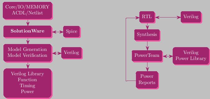 \bgroup\color{blue}$\includegraphics{powerteam1.ps}$\egroup